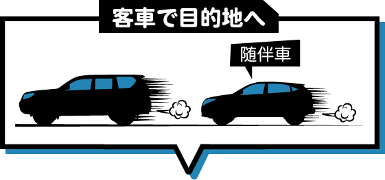 客車で目的地へ