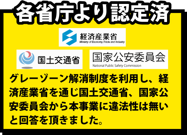 グレーゾーン解消制度を利用し、経済産業省を通じ国土交通省、国家交換委員会から本事業に違法性はないと各省庁より認定。