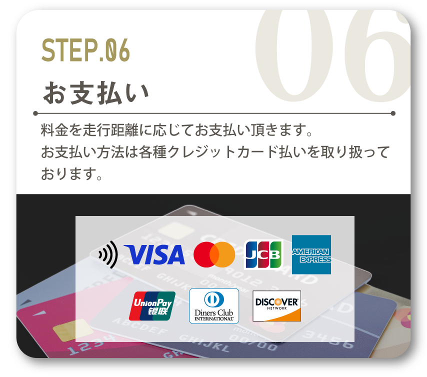 料金を走行距離に応じてお支払い頂きます。お支払い方法は各種クレジットカード払いを取り扱っております。